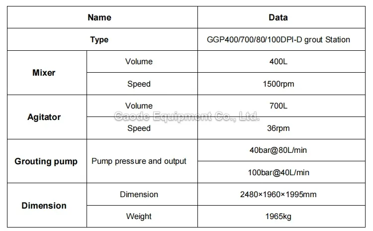 Gaodetec GGP400/700/80/100DPI-D Cement Grout Mixer Equipment for Slurry Preparation Grouting